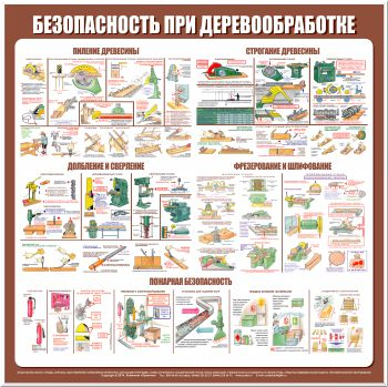 С27 Стенд безопасность труда при деревообработке (1000х1000 мм, пластик ПВХ 3 мм, алюминиевый багет серебряного цвета) - Стенды - Тематические стенды - Магазин охраны труда ИЗО Стиль