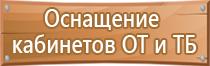 пожарные ящики для песка 0 1